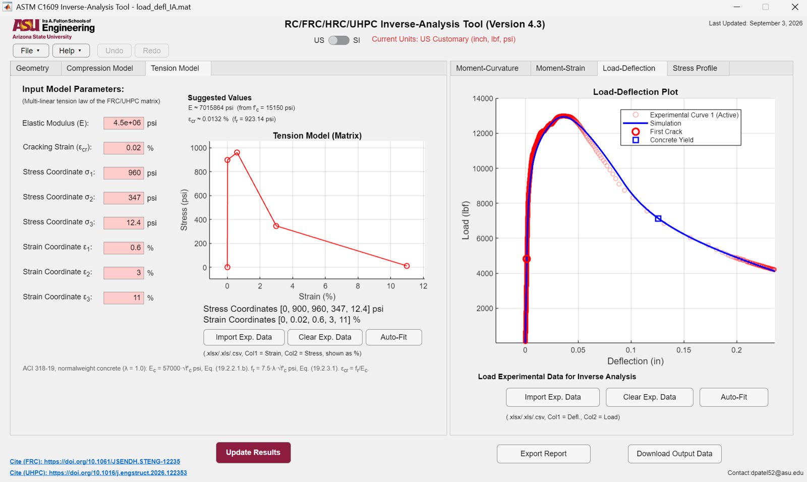 HRC Designer 4.3, ASTM C1609 inverse-analysis module. Left, the multilinear tension model of the matrix. Right, the measured and fitted load-deflection curve of a UHPC beam.